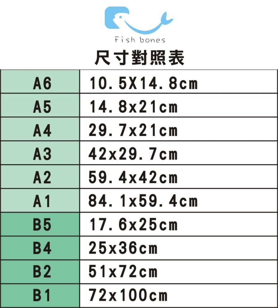 常見尺寸有哪些-尺寸對照表