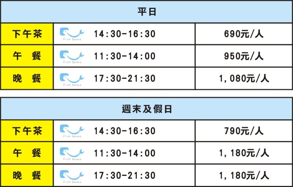 漢來用餐時段